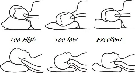 best pillow neck pain best pillow neck pain